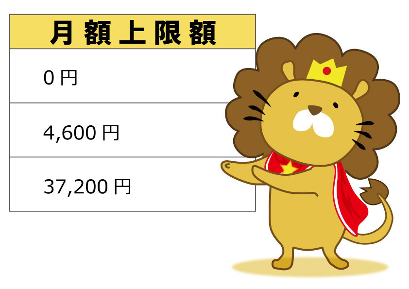 料金