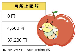 料金